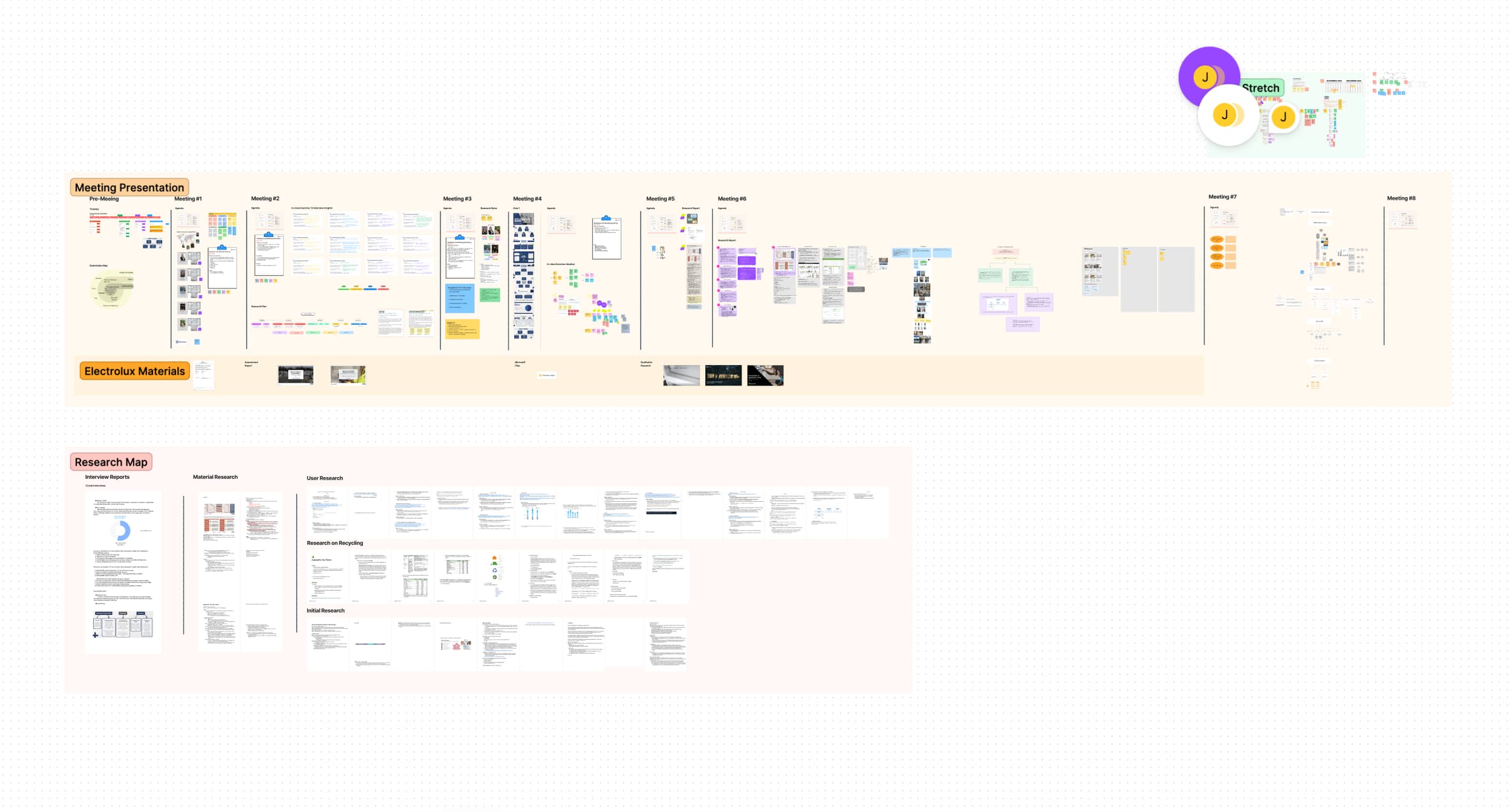 Documentation of Semester-long Research